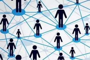 浅析区块链技术 数字文化创意软件开发的机遇