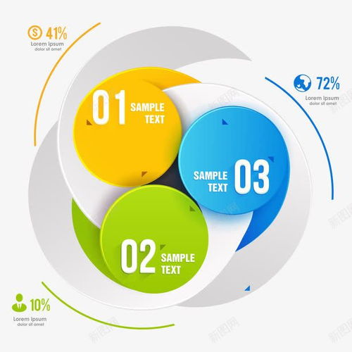 数字设计新纪元 免费素材赋能电商与创意开发