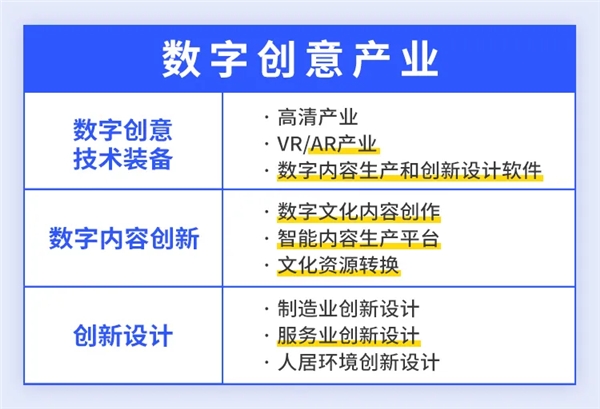 来画Perfoo引领创新 1.88亿融资助力数字文化创意崛起